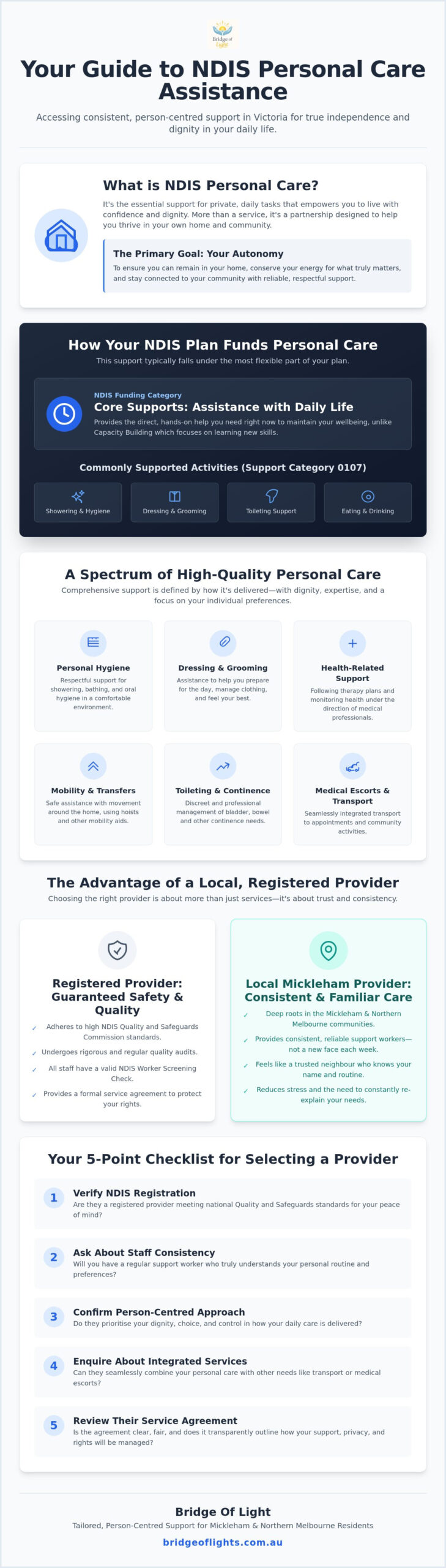 NDIS Personal Care Assistance in Victoria: A Guide to Choosing the Right Support