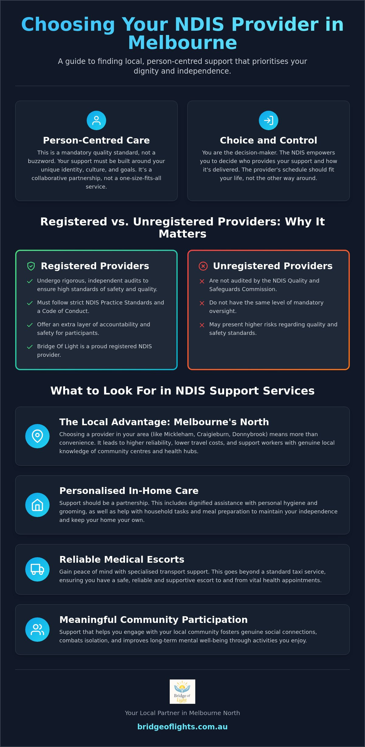 NDIS Providers Melbourne: Your Guide to Local, Person-Centred Support